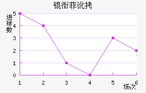 �ַƶ��½�������������