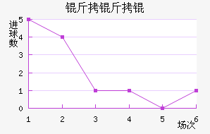 �����U20��������������