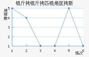 ����ƥ�ǿ�˹��������������