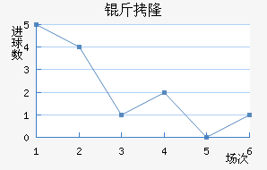 ��¡��������������