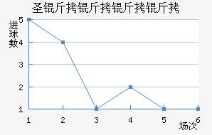 ʥ���������������������