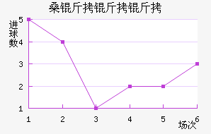 ɣ��������������������