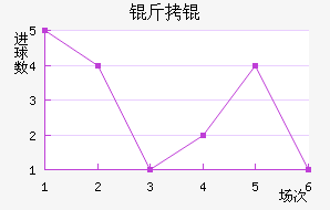 ��˽�������������