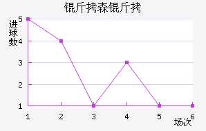 ��ɭ�ɽ�������������