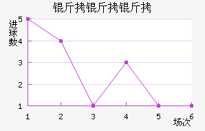 �����ؿ�˹��������������