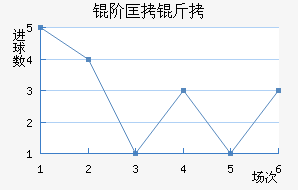 KR�׿���δ�˽�������������