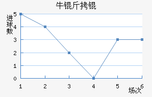 ţ��ǽ�������������