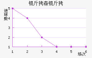 ��ɭ�ɽ�������������