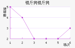 ��ʩ������������������