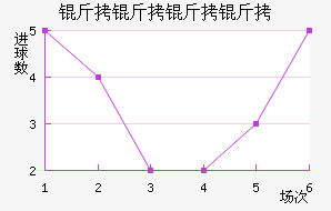 ��������ӽ�������������