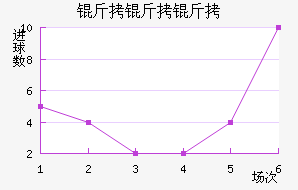 �����������½�������������