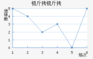 �����ﾺ����������������