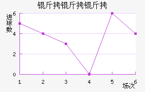 �����ذ�����������������