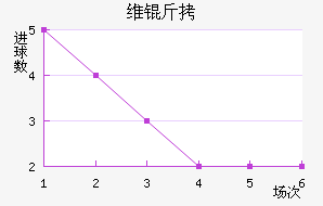 ά�ݽ�������������