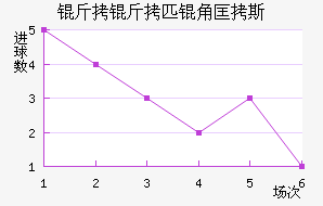 ����ƥ�ǿ�˹��������������