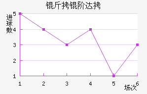 ���״�����˽�������������