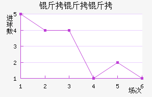 ��������������������������