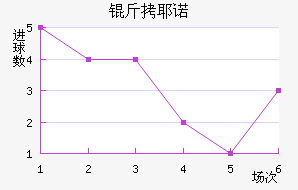 ��Үŵ�½�������������