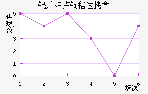 ��¬�մ�ѧ��������������