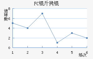 FC��۽�������������