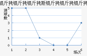 ������˹�������������������