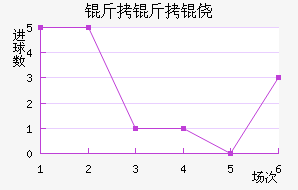 �����Ī��������������