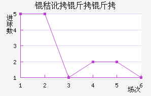 �ն�������������������