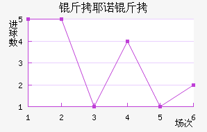 ��Үŵ�½�������������