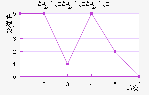 ������ά�˽�������������