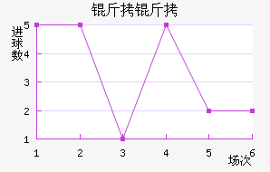 ��ʩ������������������