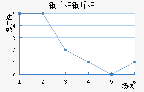 ��ʩ������������������