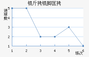 ˹�����غ��ſ˽�������������