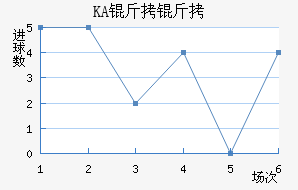 KA���������������������