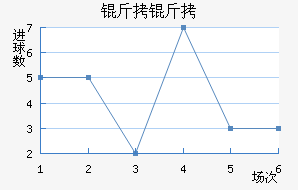 �����������������