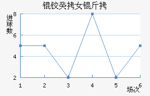 �¹�Ů���������������