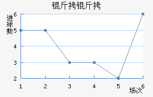 ��֮ȪJC���ؽ�������������