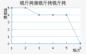 ��׼���ν�������������