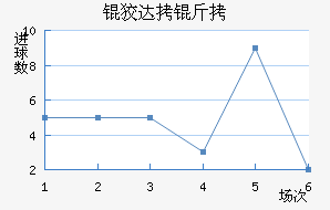 �ƴ��ɽ�������������