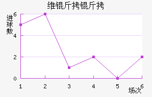 ά�����������������