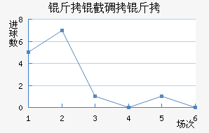 ���ص���Ħ��������������