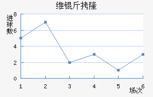ά��¡�½�������������