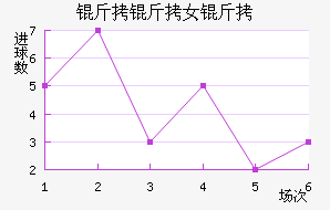 ��������Ů���������������