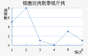 ������ʿ����������������