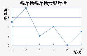 ����Ů���������������