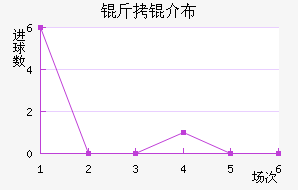 ���鲼�︮��������������