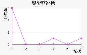 �ַƶ��½�������������