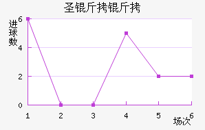 ʥ������������������