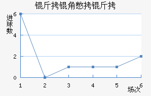 ���Ǳ��ǽ�������������