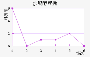 ɳ�Ͱؽ�������������