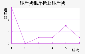 ���Һ�ķҵ��ӽ�������������